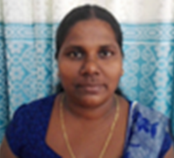 Indika